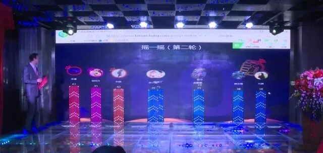 “新征程、新跨越”——东辰能源集团暨小乔机器人2018年会盛典圆满召开
